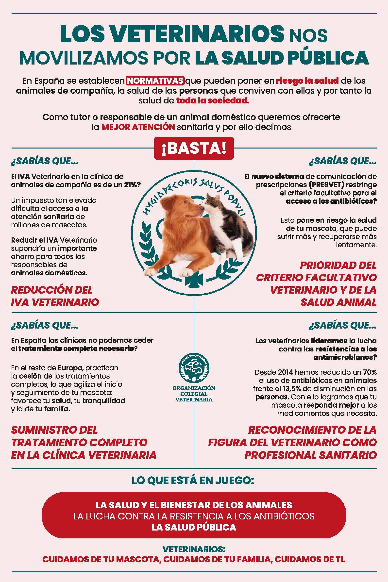 imagen Los veterinarios nos movilizamos por la Salud Pública